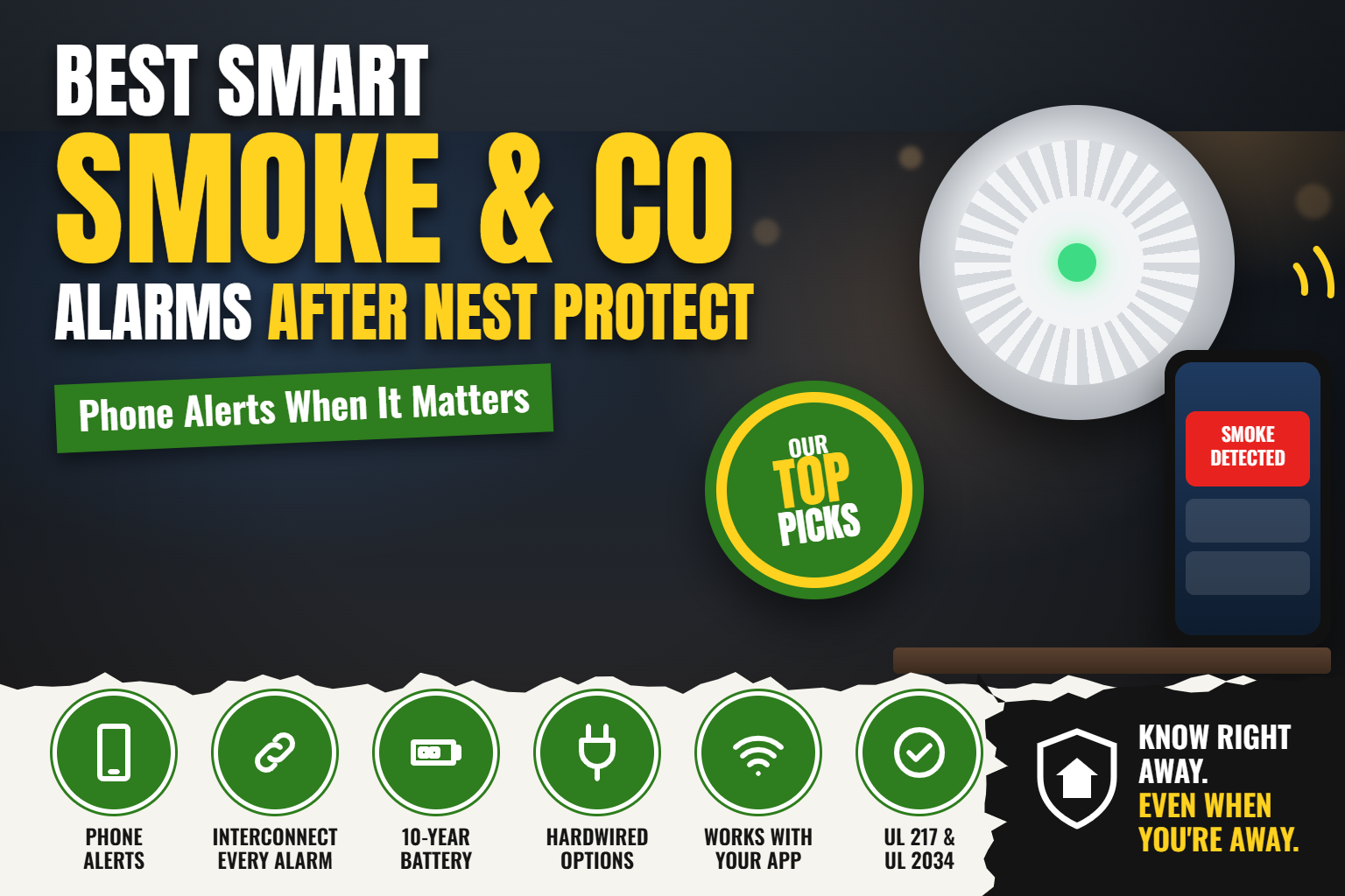 Best smart smoke and CO alarms after Nest Protect, top picks graphic
