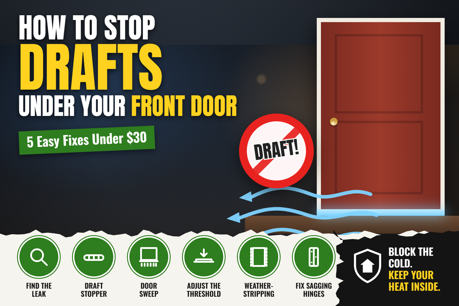 How to stop drafts under your front door, 5 easy fixes graphic