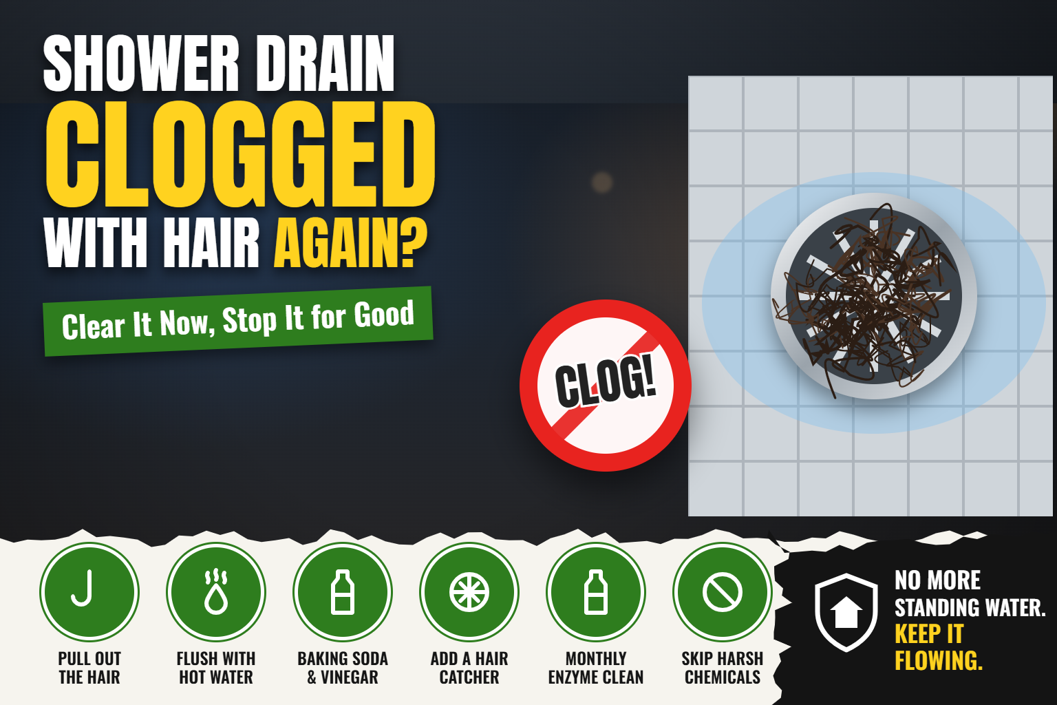 Shower drain clogged with hair, clear it and prevent it graphic