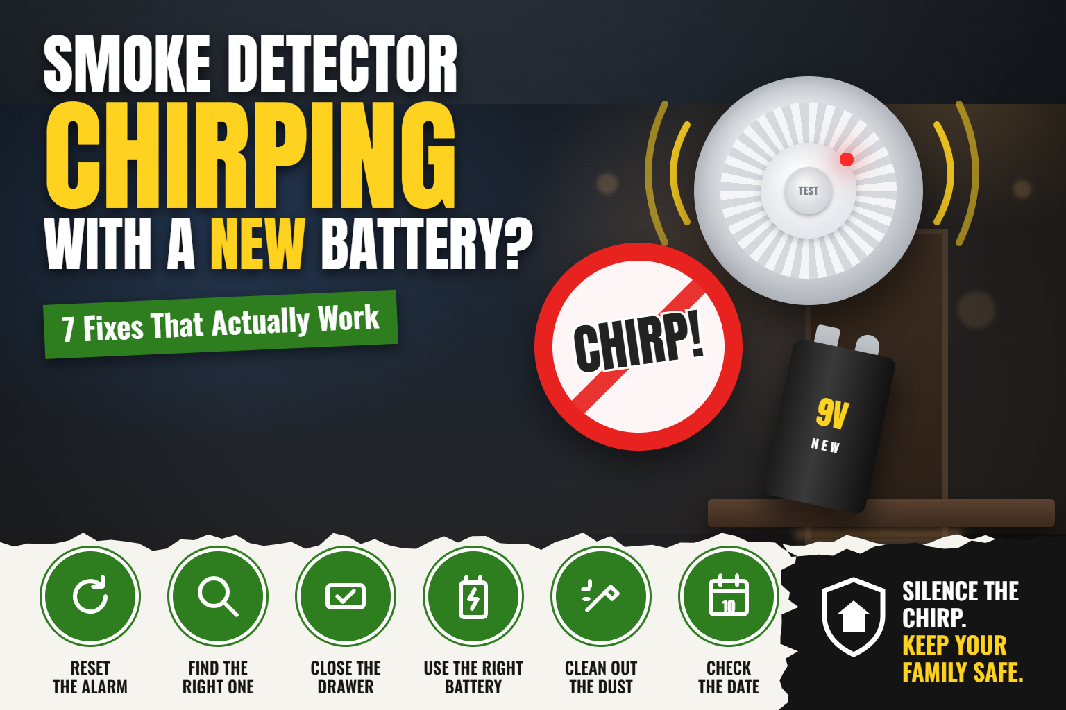Smoke detector chirping with a new battery, 7 fixes graphic
