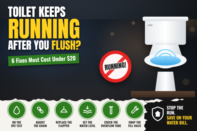 Toilet keeps running after you flush, 6 fixes graphic